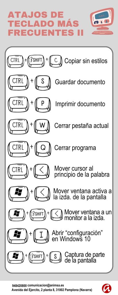 ATAJOS DE TECLADO MÁS FRECUENTES II ANIMSA